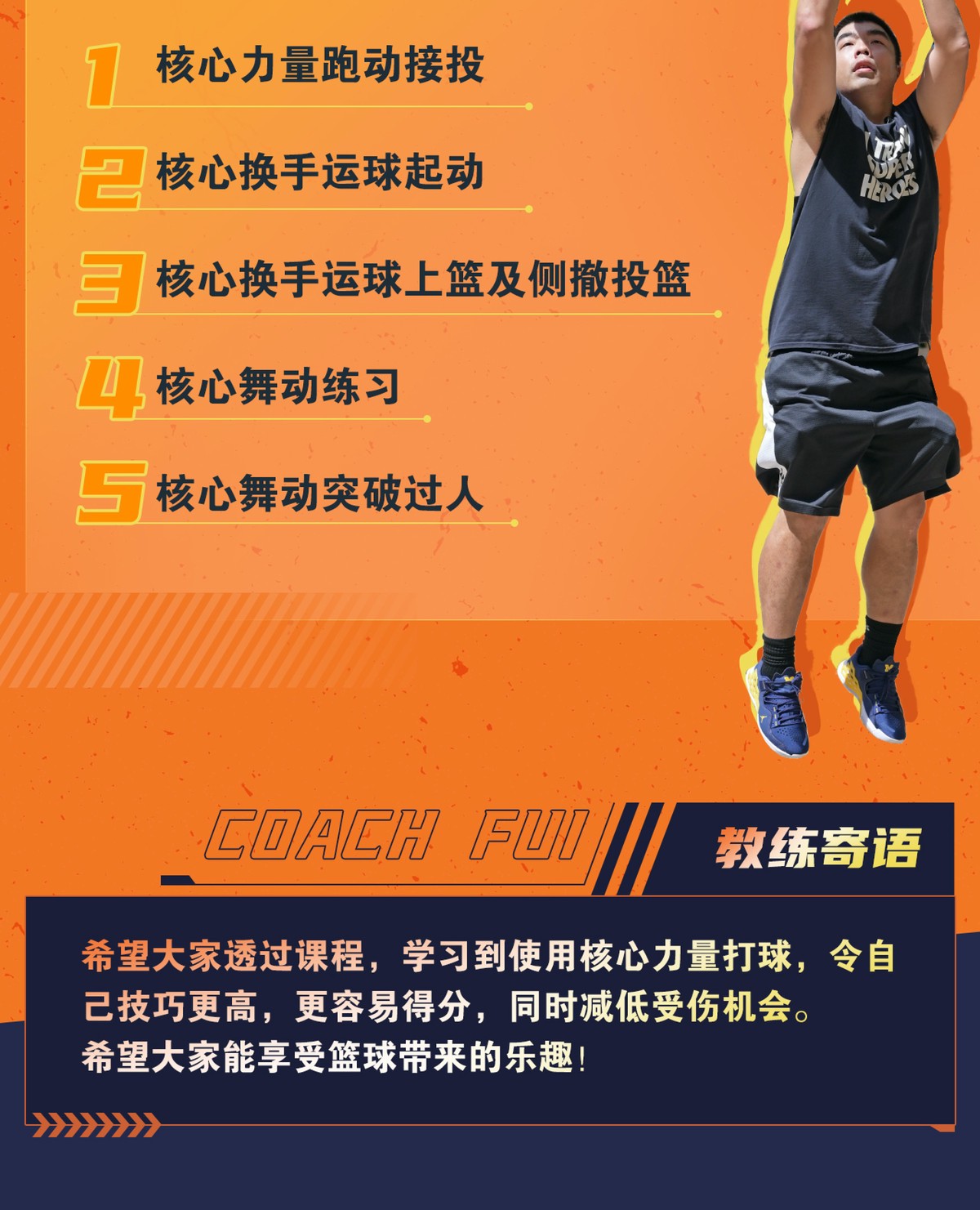 篮球训练视频教学软件下载大全安卓_0